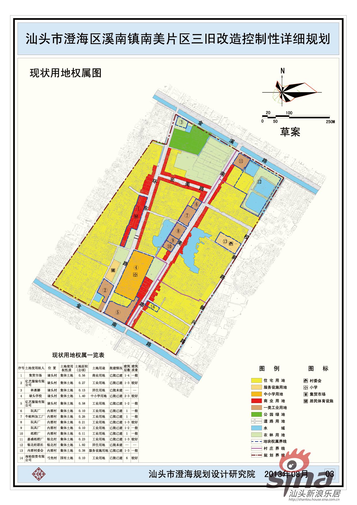 溪南镇南美片区三旧改造控制性详细规划批前公示