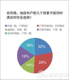 廉姓人口_河北资讯 新浪地方站(3)