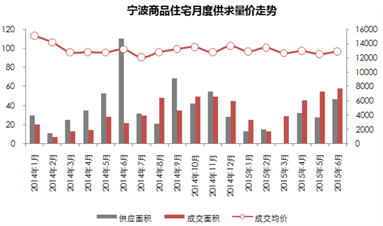 黑龙江省拉动gdp增长主要因素_社会零售额回落,为何消费对GDP拉动率却提升(2)