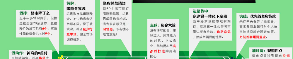 世说新语 假摔 假动作 乌龙球