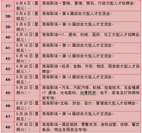 海南省人力资源市场2015年招聘会时间安排表