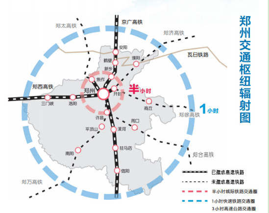 河南"米"字形 高铁枢纽