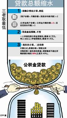 贷过公积金不能再贷 穗住房公积金贷款政策调