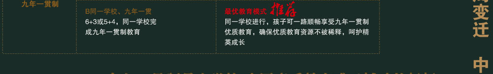 景山学校助推朝阳教育，亚奥金茂悦180全升级样板间即将绽放