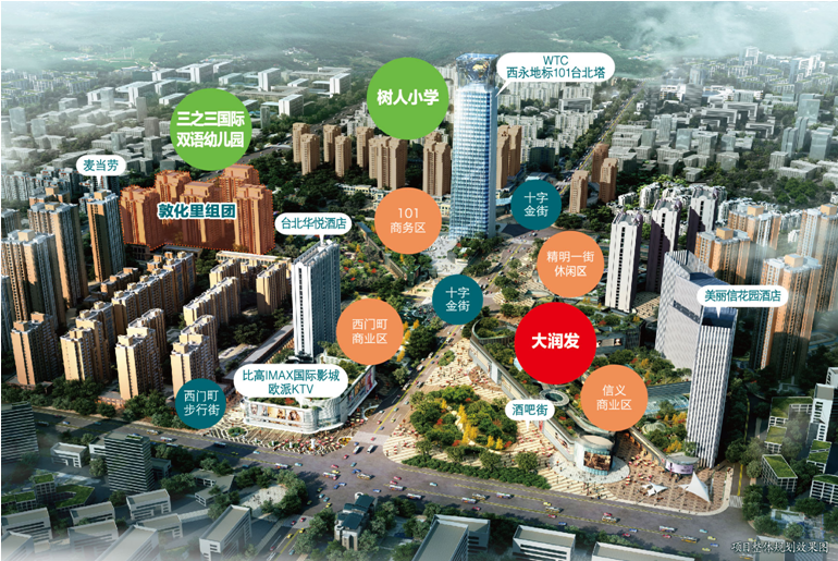 西永人口_到2015年时 西永人口将破60万