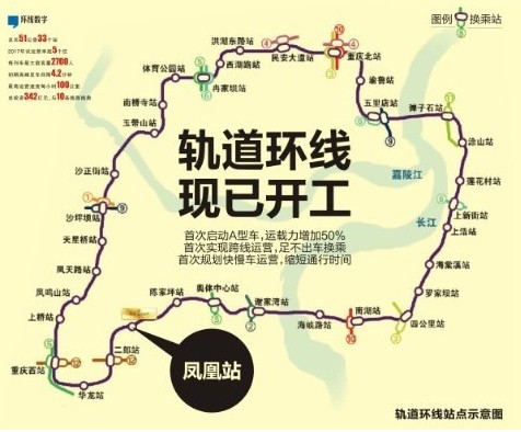 环线线路站点图片