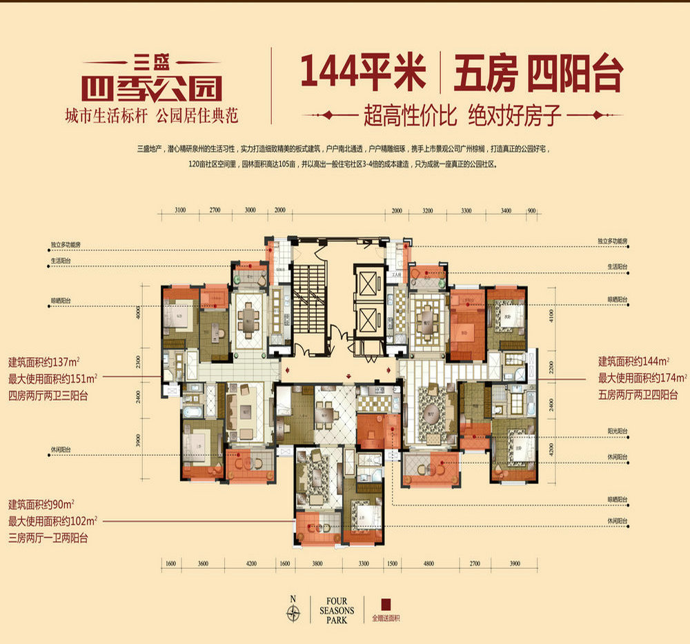 三盛四季公园二期
