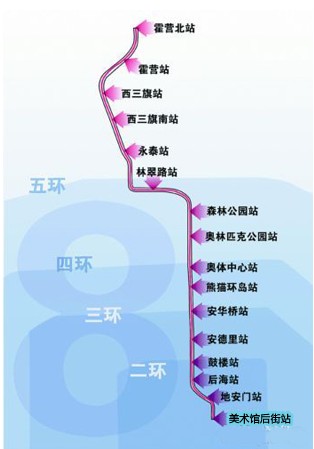新铁排堵保畅工程之8号线